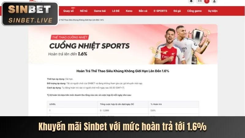 Hỗ trợ khách hàng 7ball app